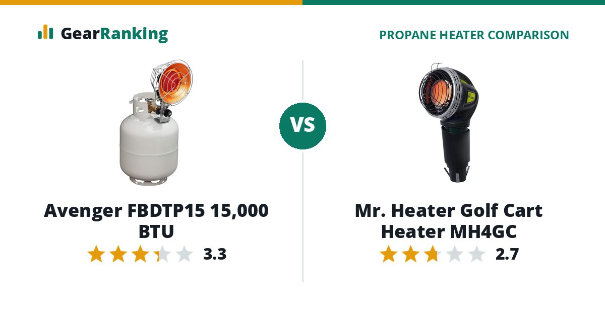 Avenger FBDTP15 15,000 BTU vs Mr. Heater Golf Cart Heater MH4GC