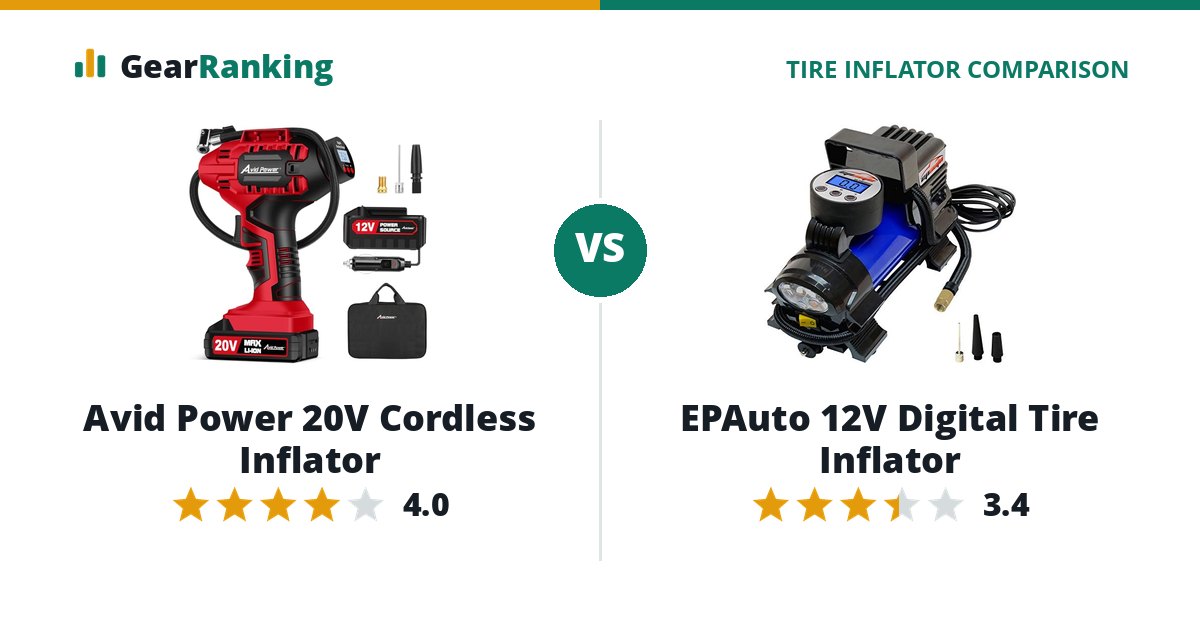Avid Power 20V Cordless Inflator vs EPAuto 12V Digital Tire Inflator