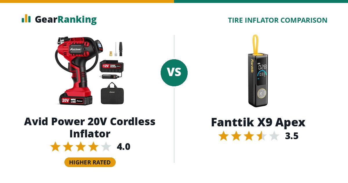 Avid Power 20V Cordless Inflator vs Fanttik X9 Apex