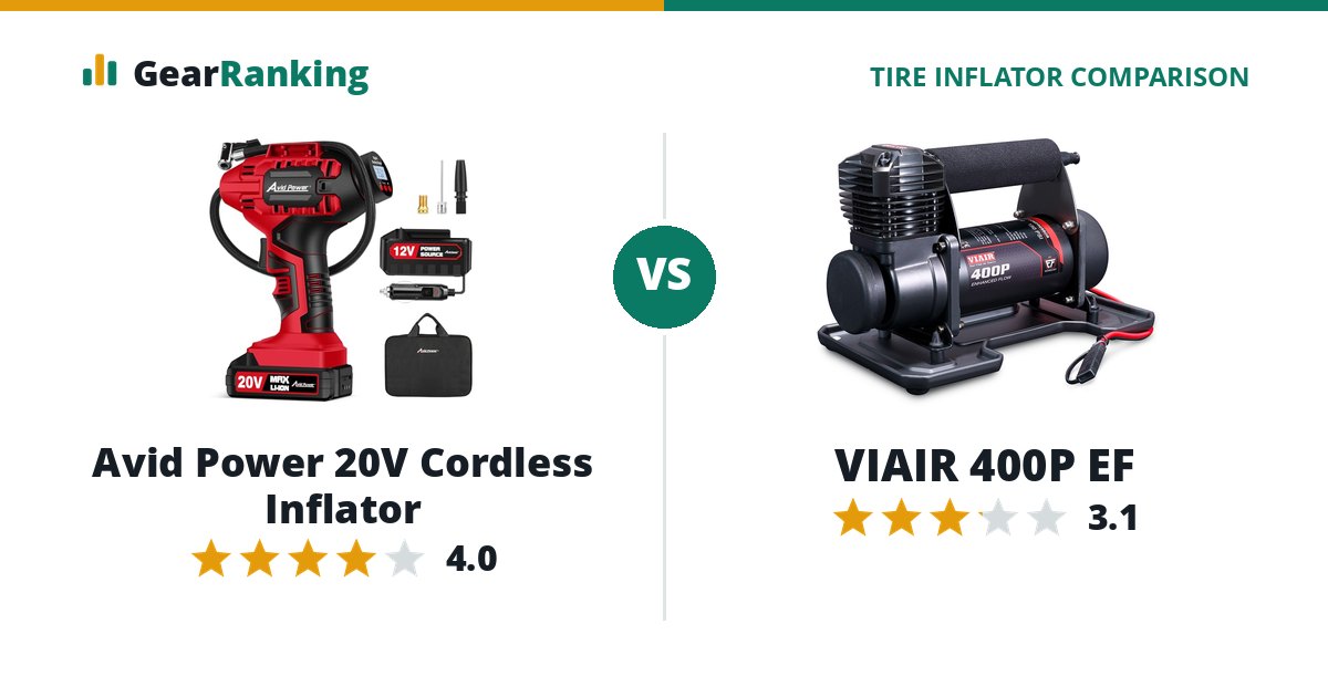 Avid Power 20V Cordless Inflator vs VIAIR 400P EF