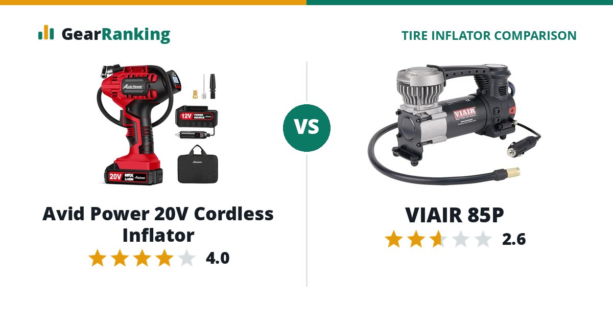 Avid Power 20V Cordless Inflator vs VIAIR 85P