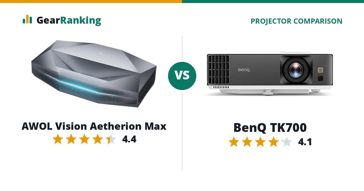 AWOL Vision Aetherion Max vs BenQ TK700