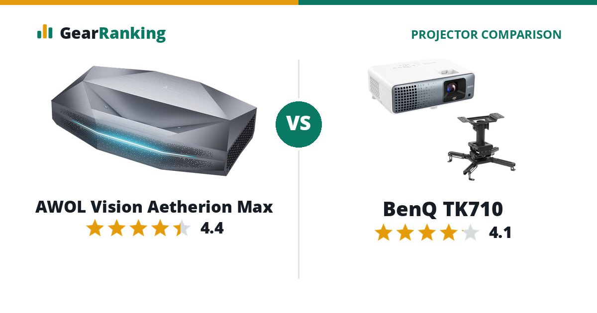 AWOL Vision Aetherion Max vs BenQ TK710