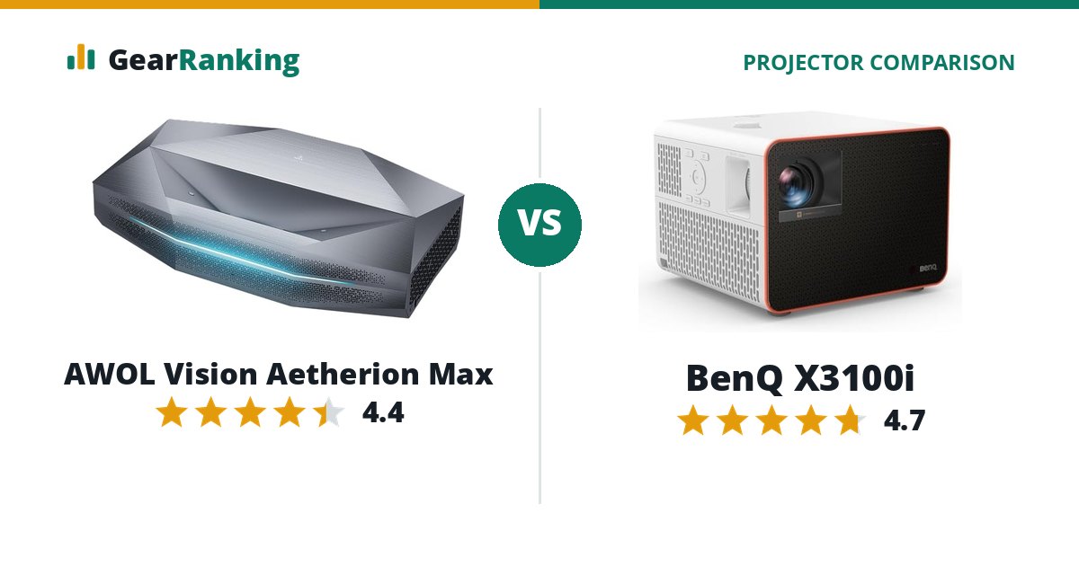 AWOL Vision Aetherion Max vs BenQ X3100i