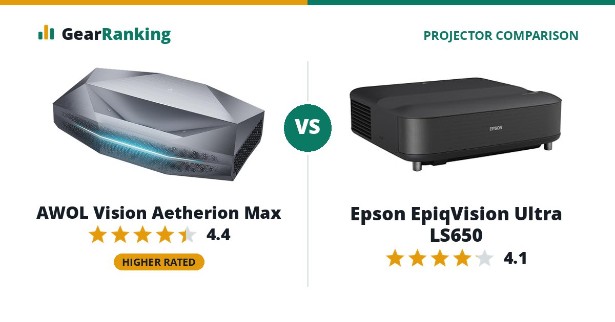 AWOL Vision Aetherion Max vs Epson EpiqVision Ultra LS650
