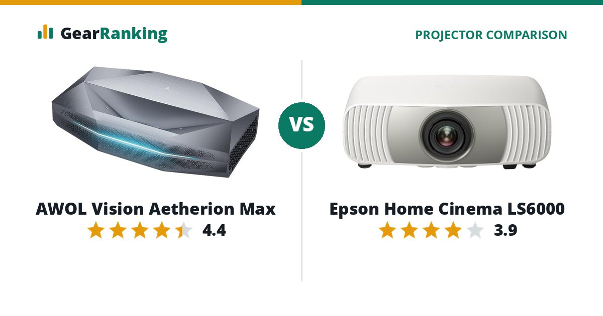 AWOL Vision Aetherion Max vs Epson Home Cinema LS6000