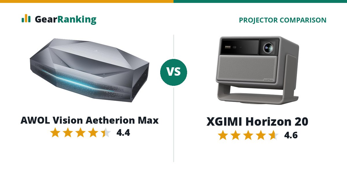 AWOL Vision Aetherion Max vs XGIMI Horizon 20