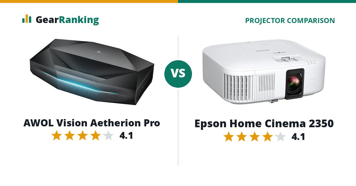 AWOL Vision Aetherion Pro vs Epson Home Cinema 2350