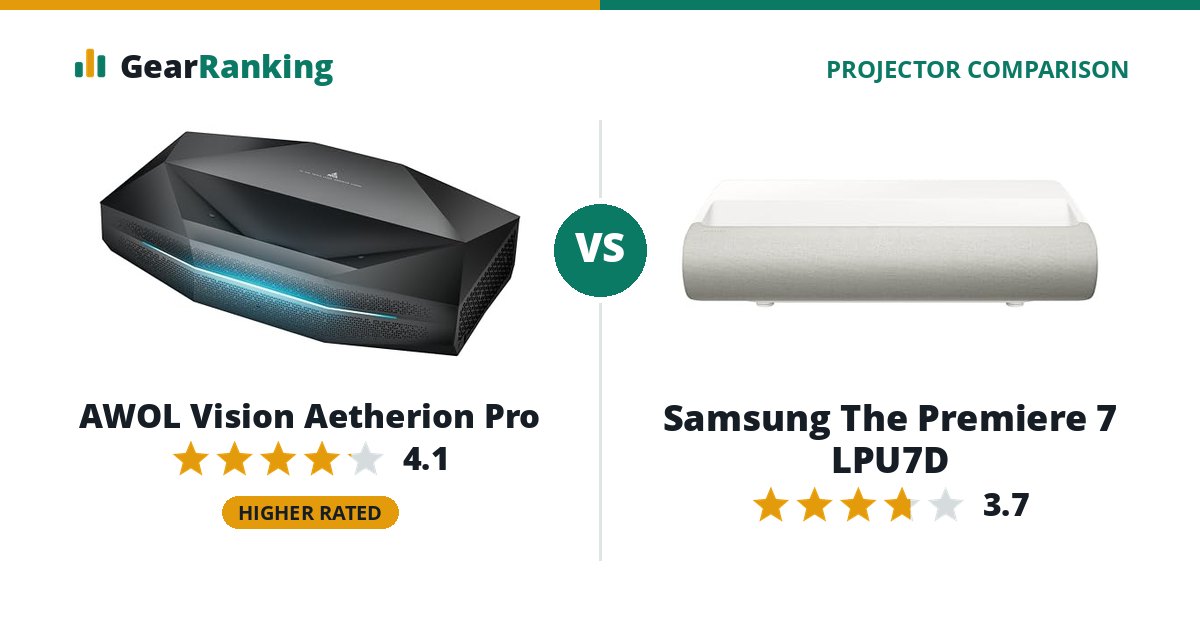 AWOL Vision Aetherion Pro vs Samsung The Premiere 7 LPU7D