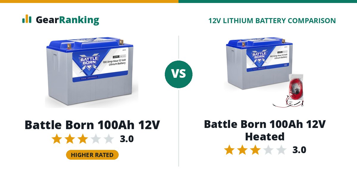 Battle Born 100Ah 12V vs Battle Born 100Ah 12V Heated