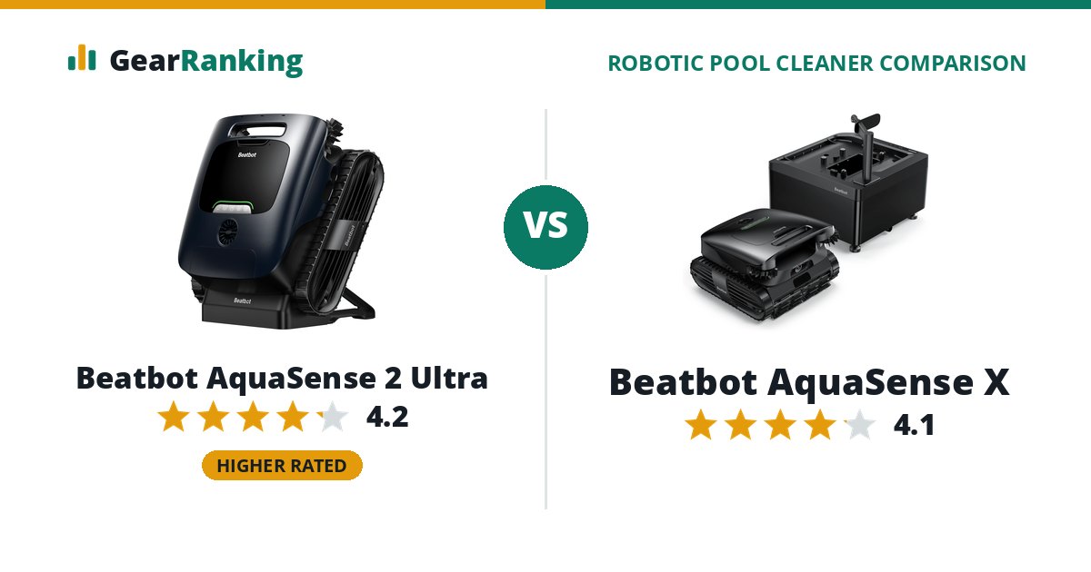 Beatbot AquaSense 2 Ultra vs Beatbot AquaSense X