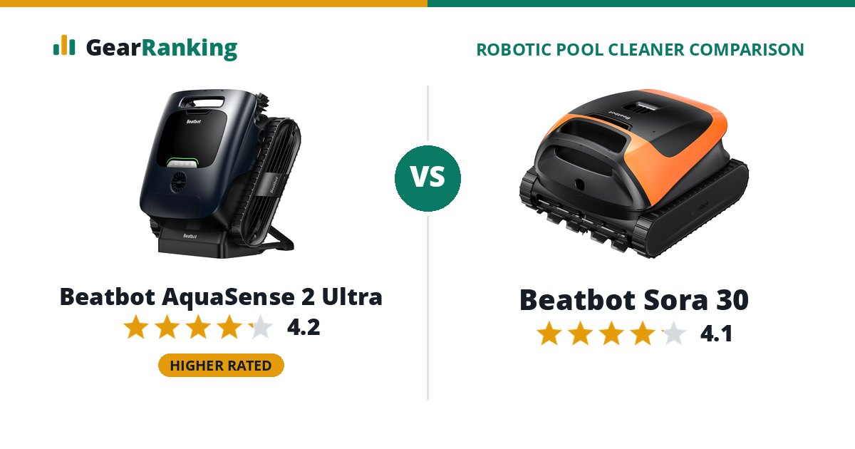 Beatbot AquaSense 2 Ultra vs Beatbot Sora 30