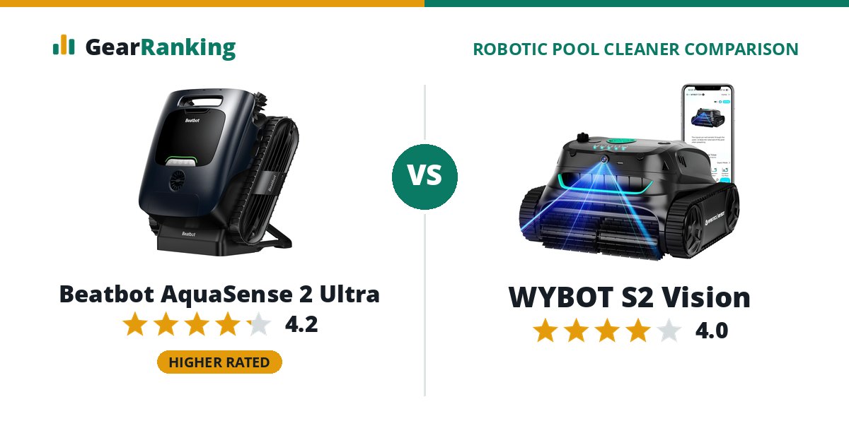Beatbot AquaSense 2 Ultra vs WYBOT S2 Vision
