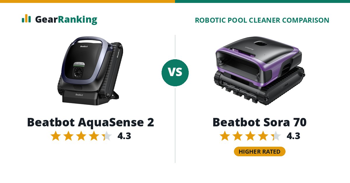 Beatbot AquaSense 2 vs Beatbot Sora 70