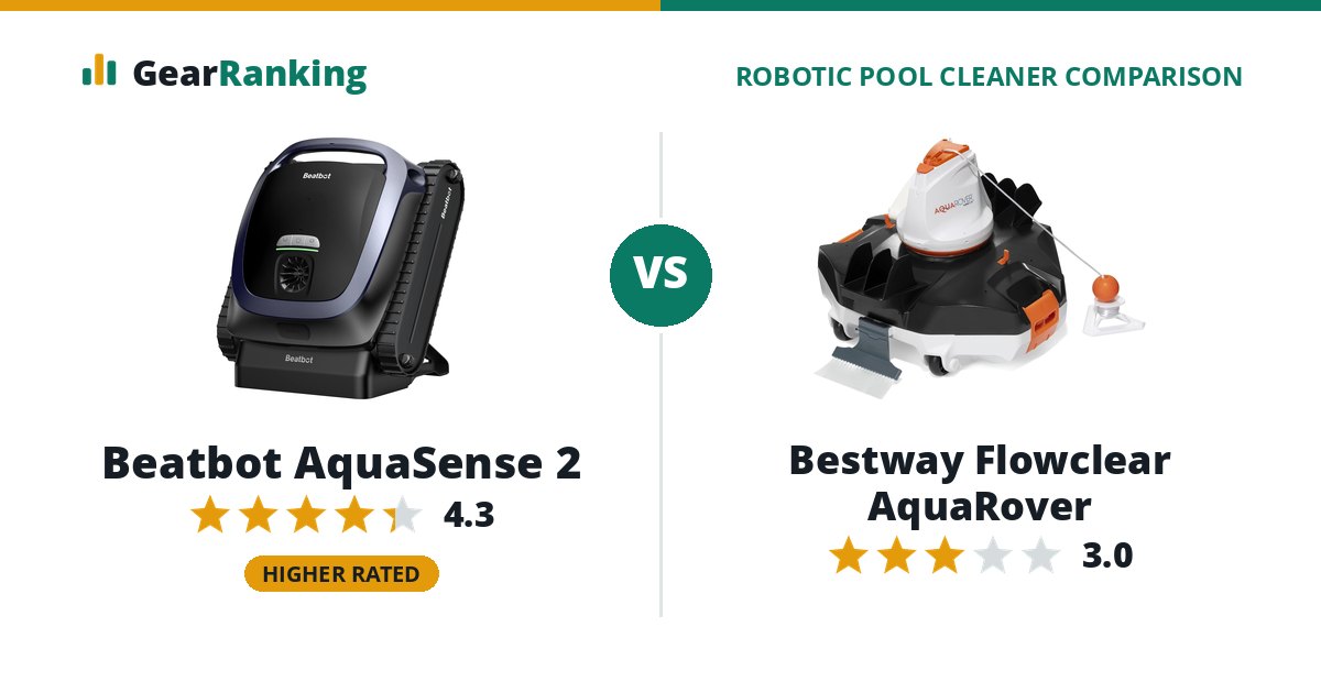 Beatbot AquaSense 2 vs Bestway Flowclear AquaRover