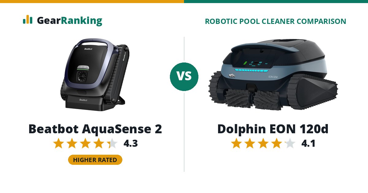 Beatbot AquaSense 2 vs Dolphin EON 120d