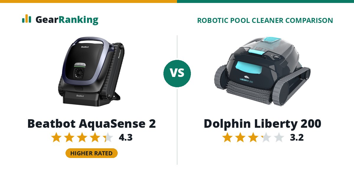 Beatbot AquaSense 2 vs Dolphin Liberty 200