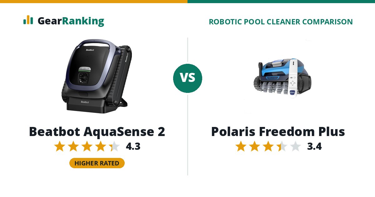Beatbot AquaSense 2 vs Polaris Freedom Plus
