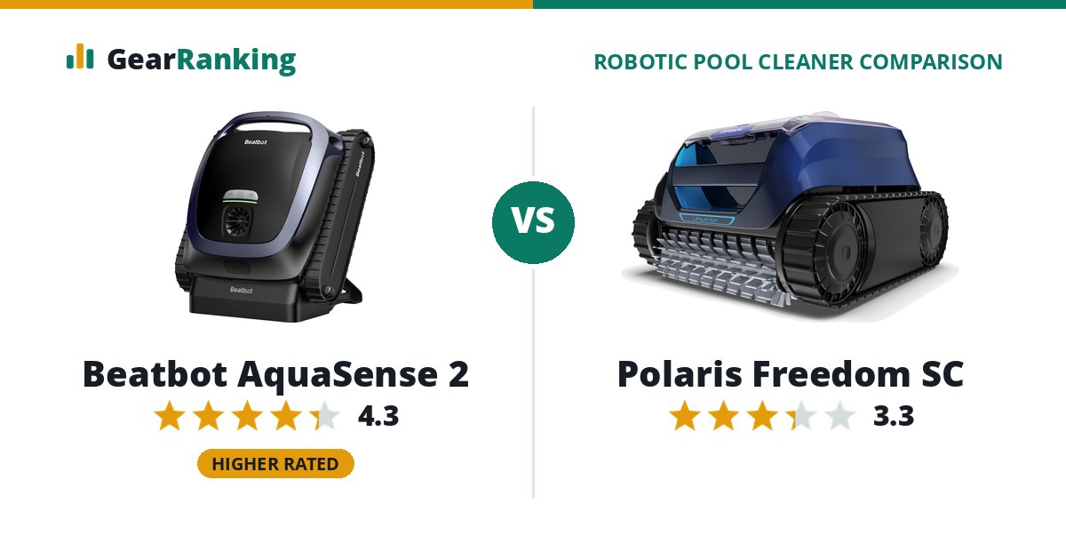 Beatbot AquaSense 2 vs Polaris Freedom SC