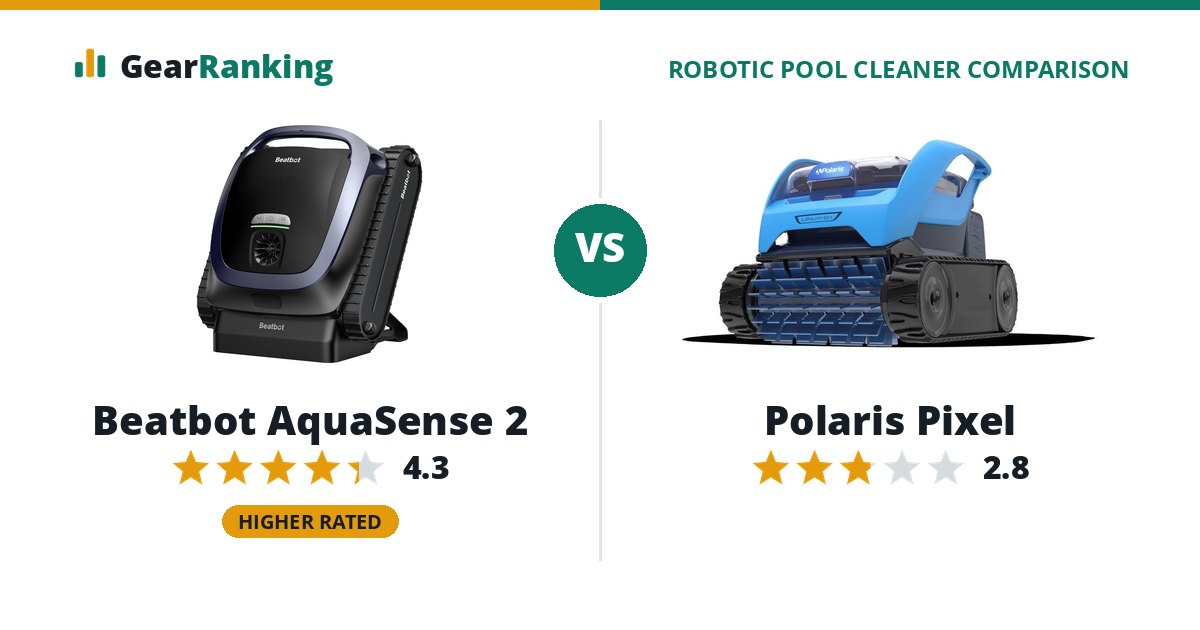 Beatbot AquaSense 2 vs Polaris Pixel