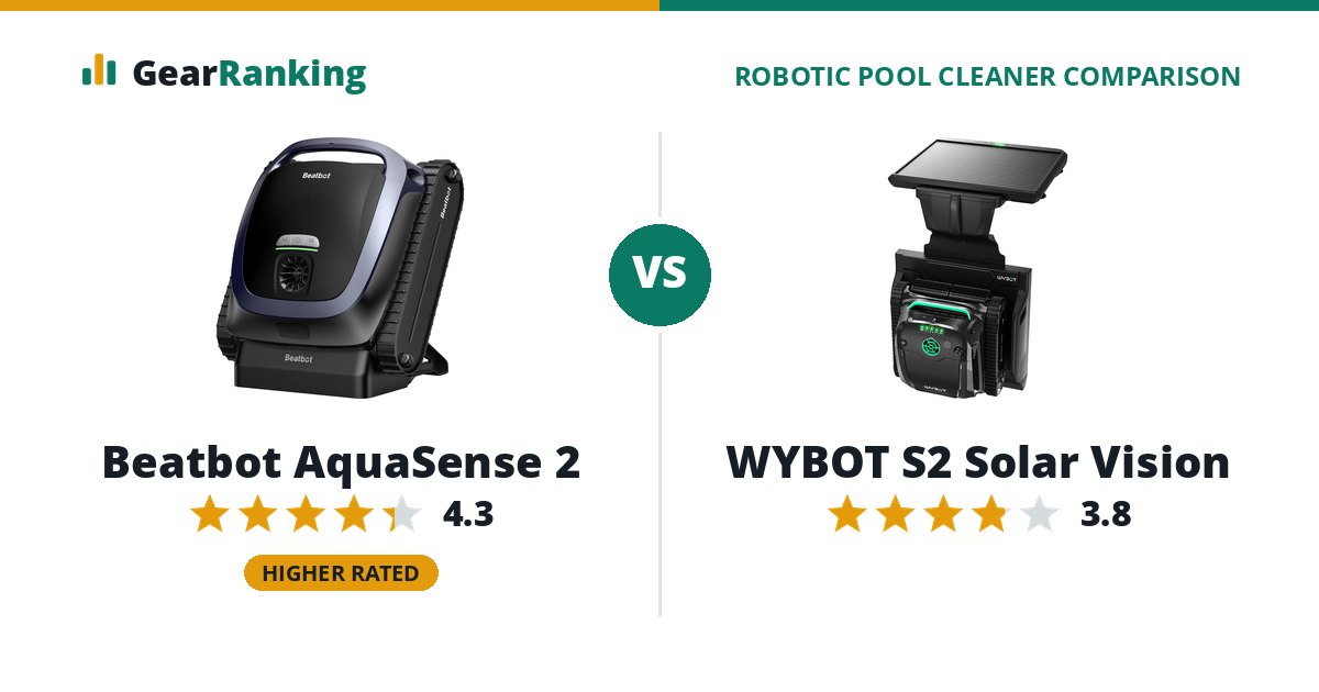 Beatbot AquaSense 2 vs WYBOT S2 Solar Vision