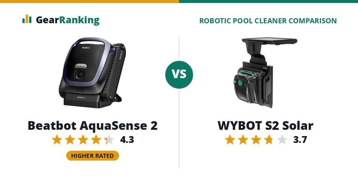 Beatbot AquaSense 2 vs WYBOT S2 Solar