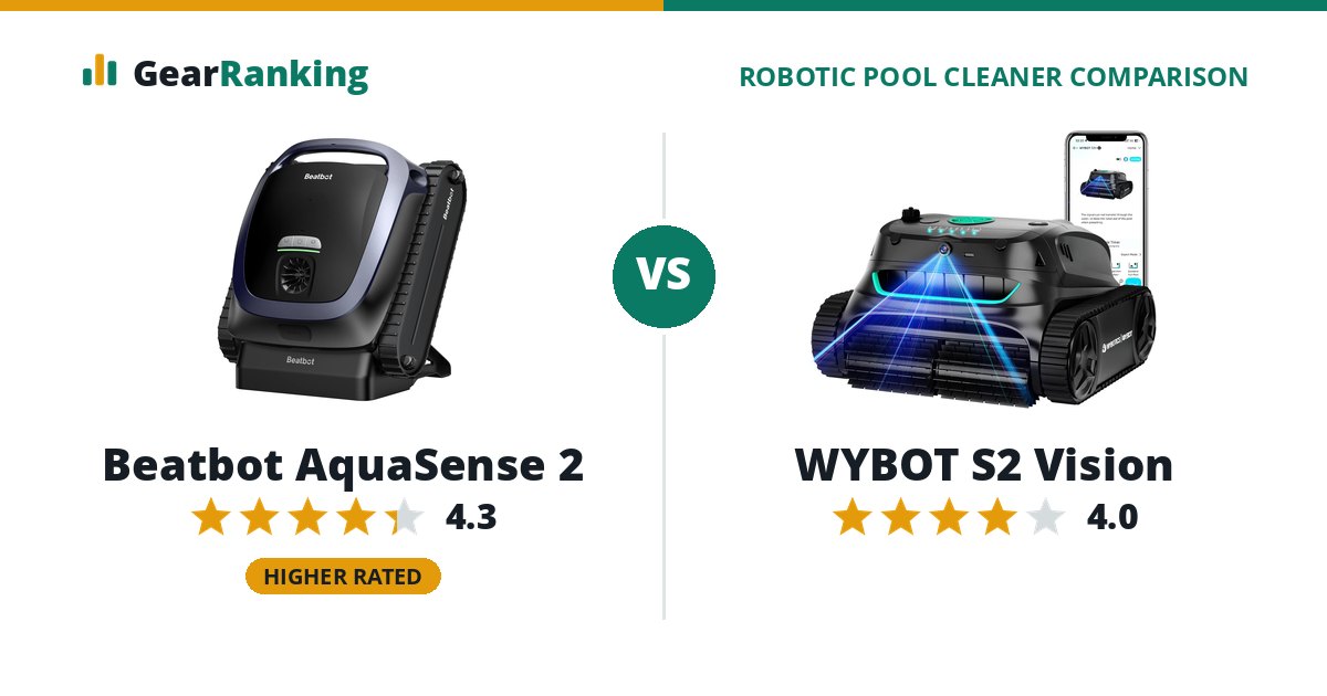 Beatbot AquaSense 2 vs WYBOT S2 Vision