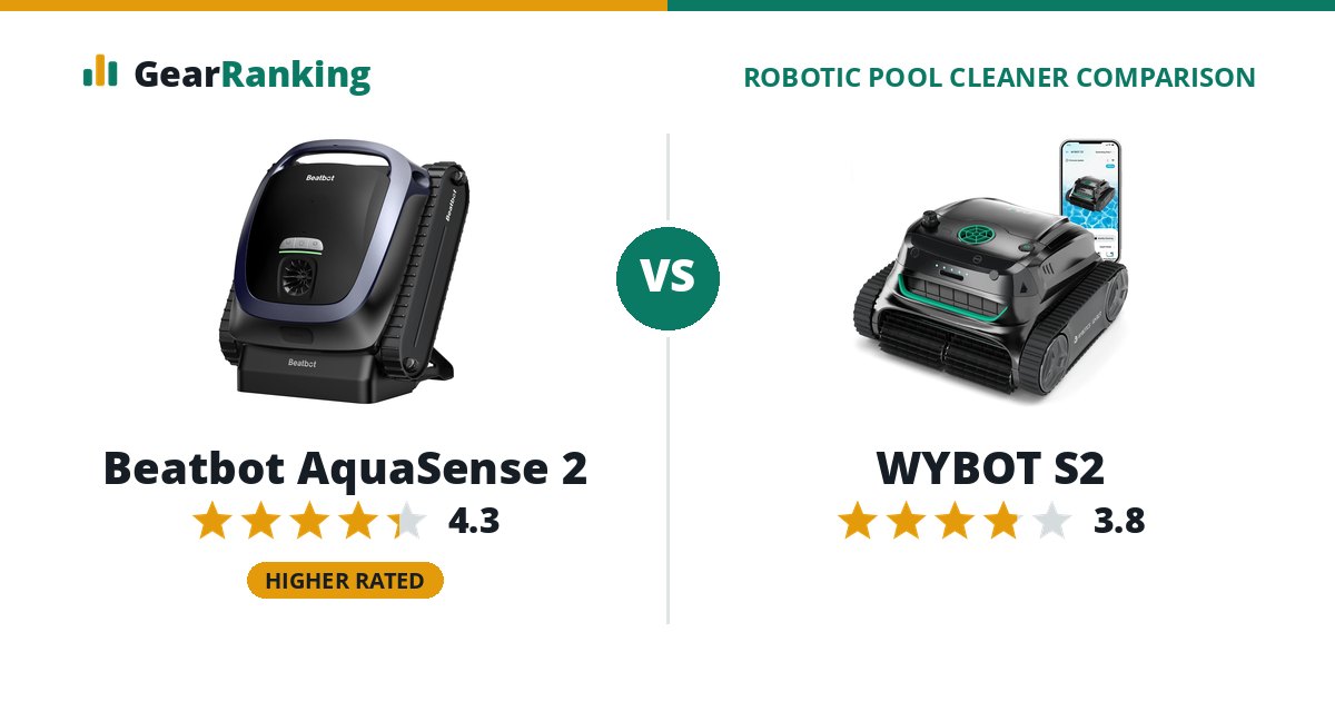 Beatbot AquaSense 2 vs WYBOT S2