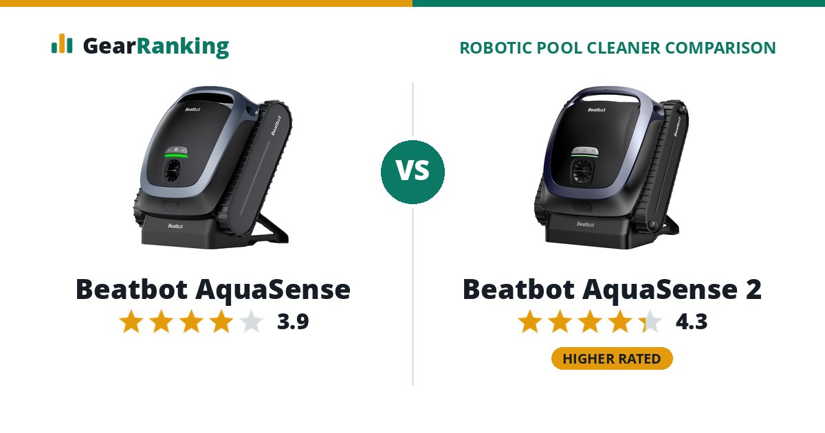Beatbot AquaSense vs Beatbot AquaSense 2