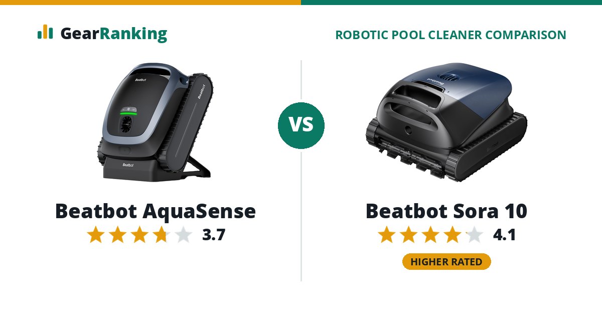 Beatbot AquaSense vs Beatbot Sora 10