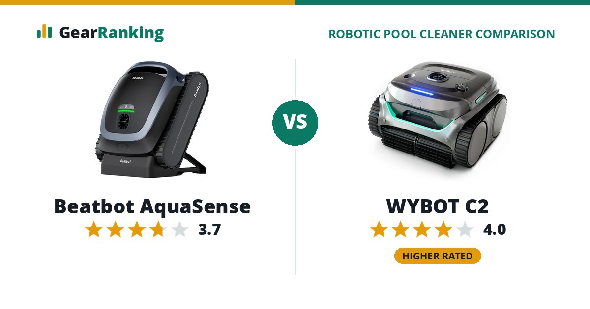 Beatbot AquaSense vs WYBOT C2