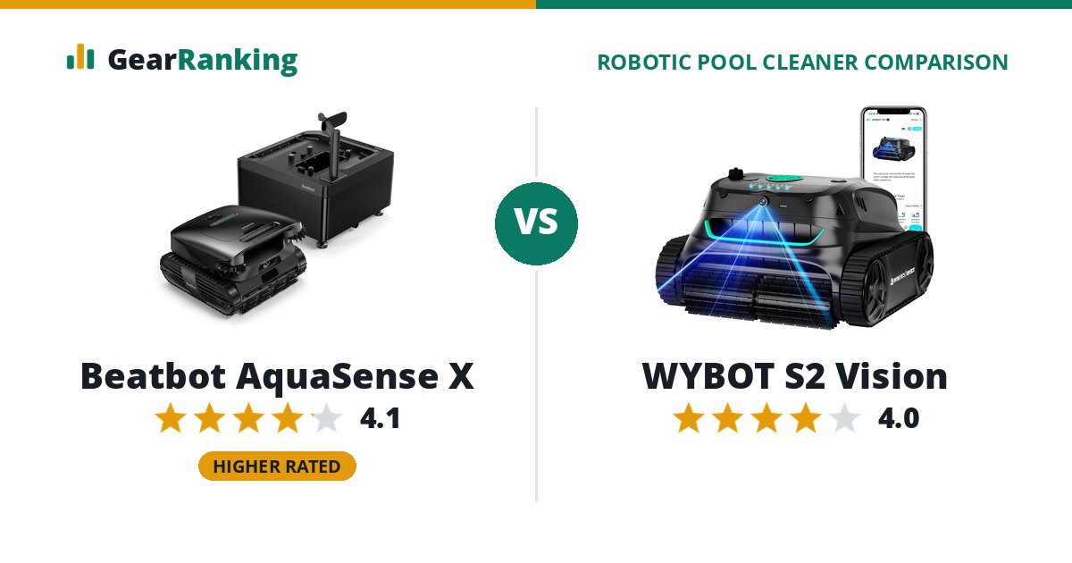 Beatbot AquaSense X vs WYBOT S2 Vision