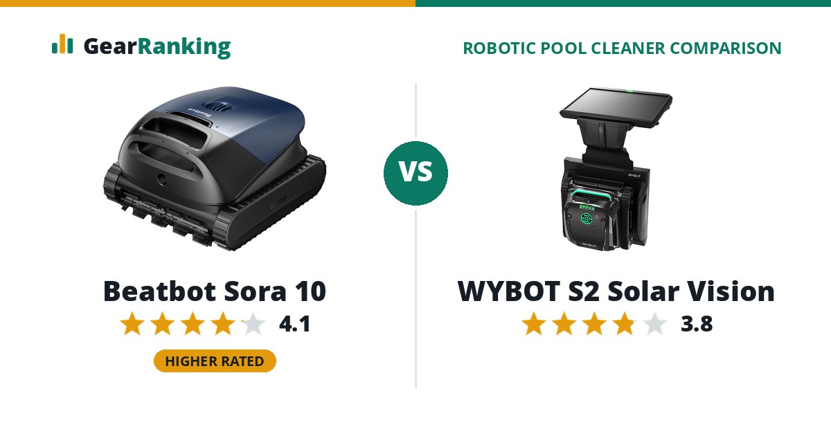 Beatbot Sora 10 vs WYBOT S2 Solar Vision