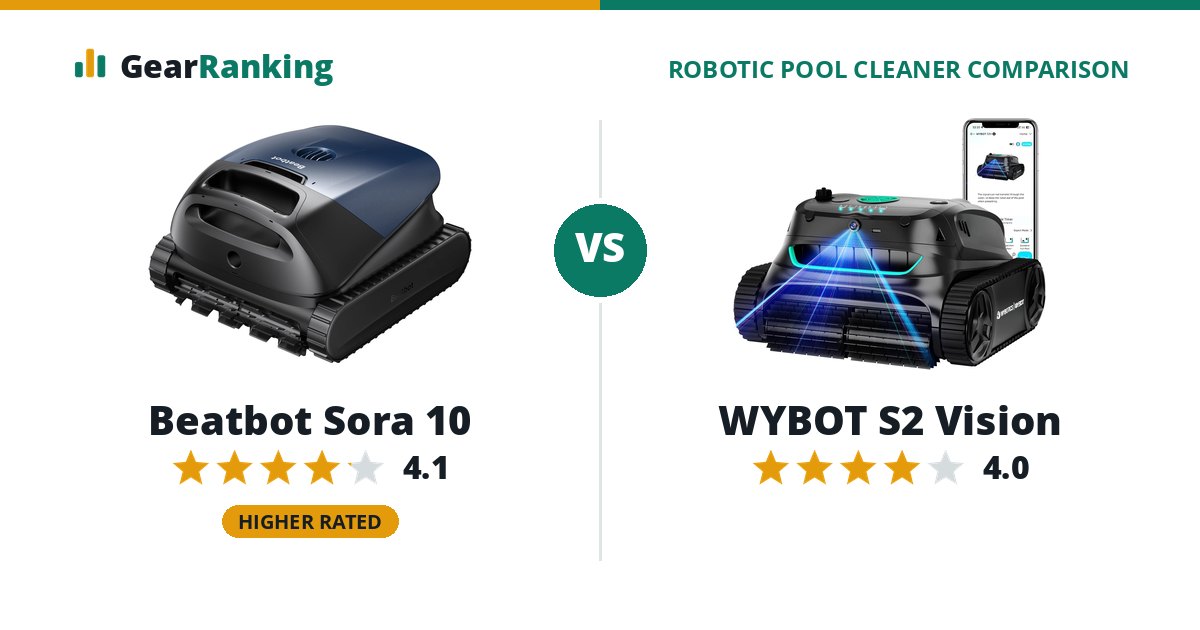 Beatbot Sora 10 vs WYBOT S2 Vision