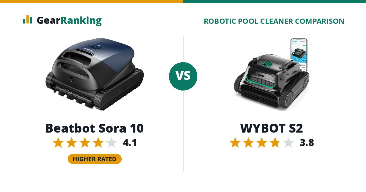 Beatbot Sora 10 vs WYBOT S2