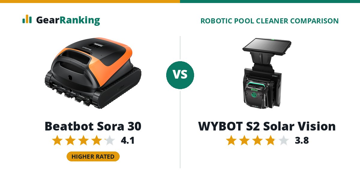 Beatbot Sora 30 vs WYBOT S2 Solar Vision