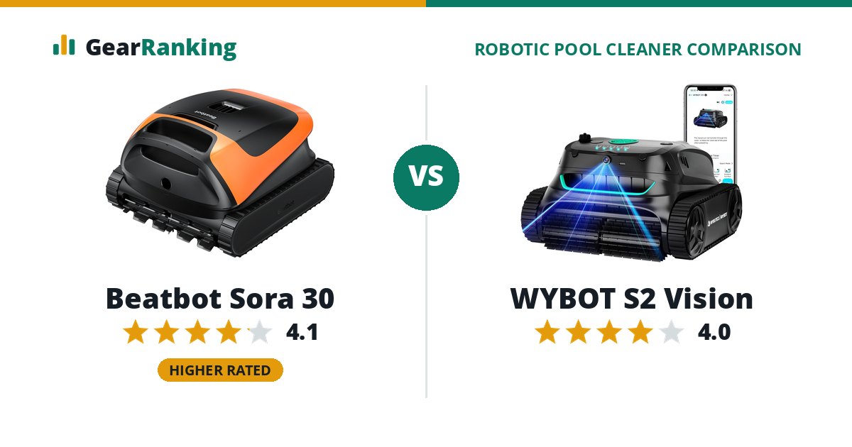 Beatbot Sora 30 vs WYBOT S2 Vision