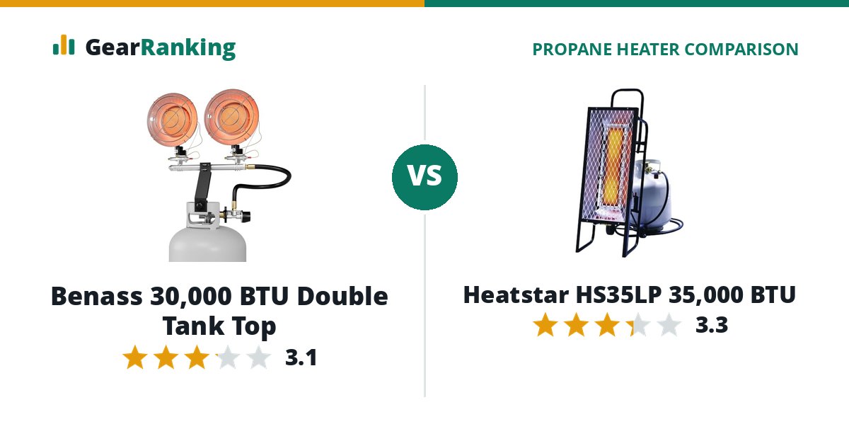 Benass 30,000 BTU Double Tank Top vs Heatstar HS35LP 35,000 BTU