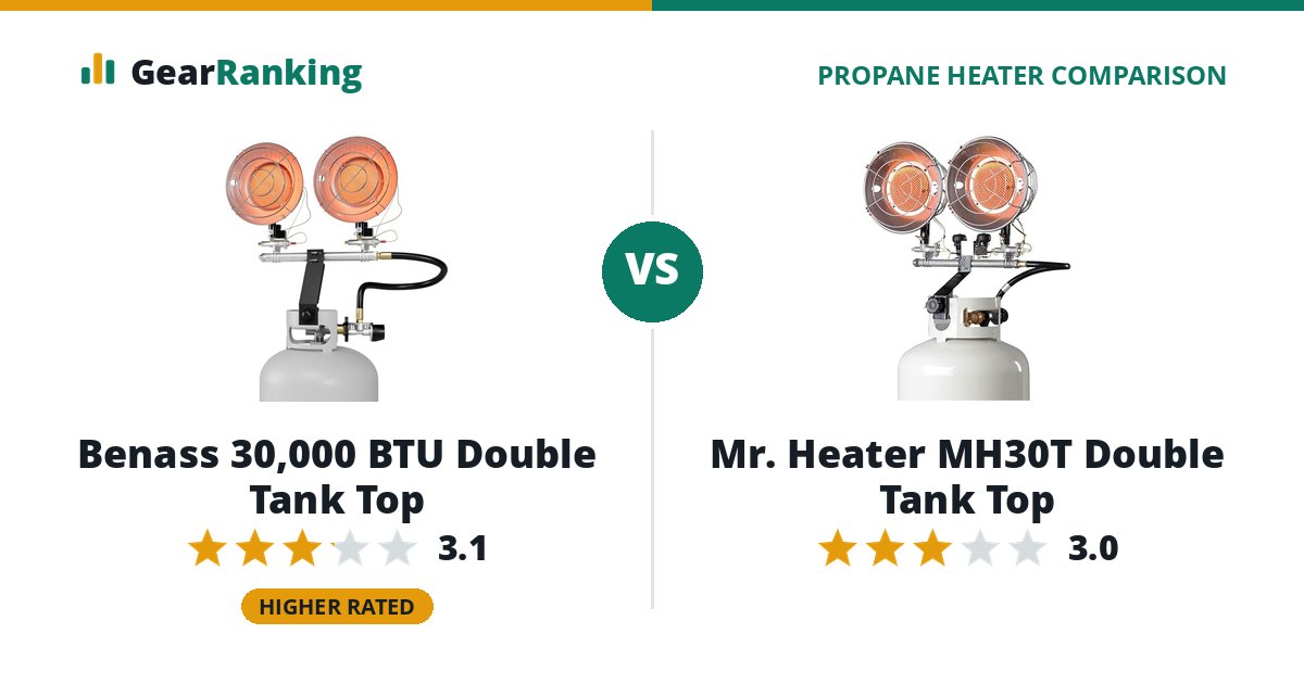 Benass 30,000 BTU Double Tank Top vs Mr. Heater MH30T Double Tank Top