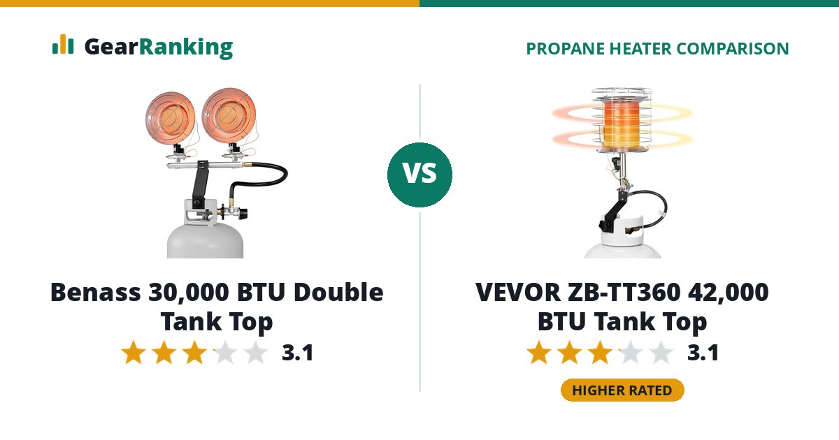 Benass 30,000 BTU Double Tank Top vs VEVOR ZB-TT360 42,000 BTU Tank Top