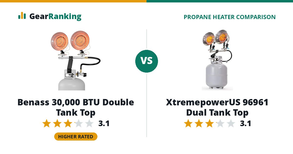 Benass 30,000 BTU Double Tank Top vs XtremepowerUS 96961 Dual Tank Top