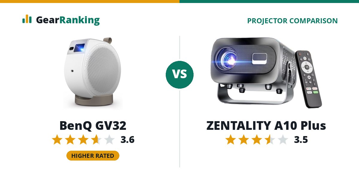 BenQ GV32 vs ZENTALITY A10 Plus