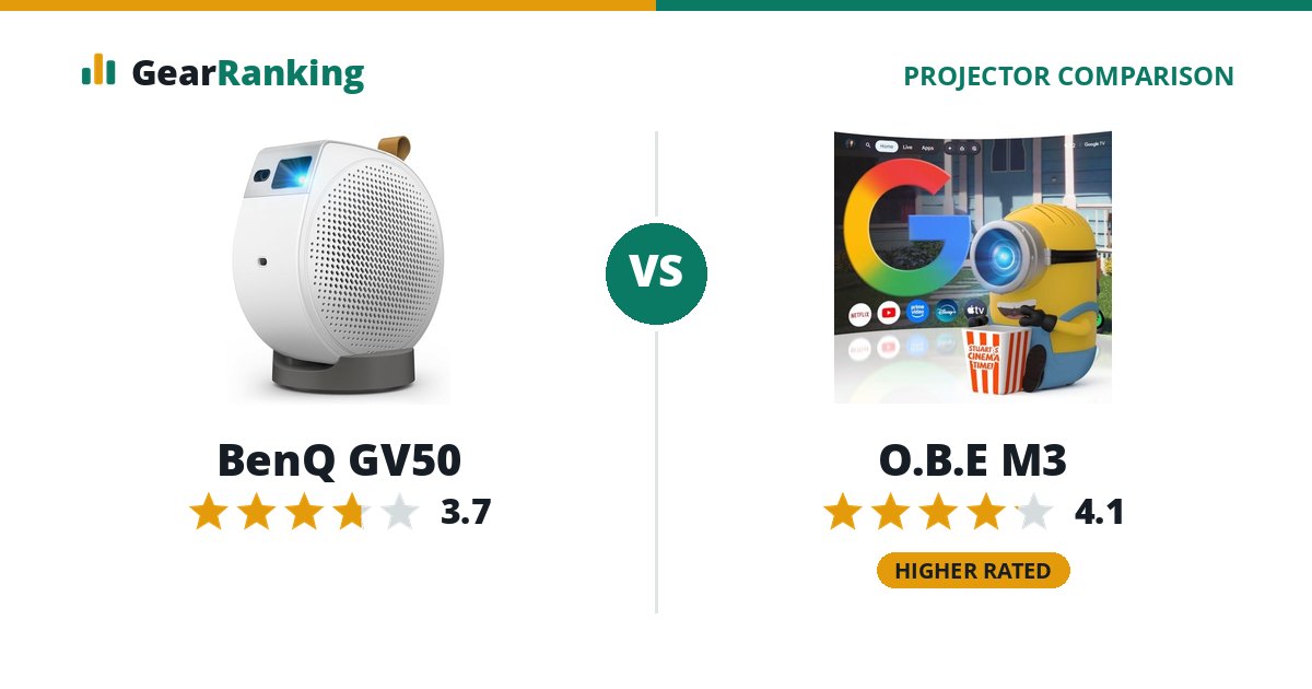 BenQ GV50 vs O.B.E M3