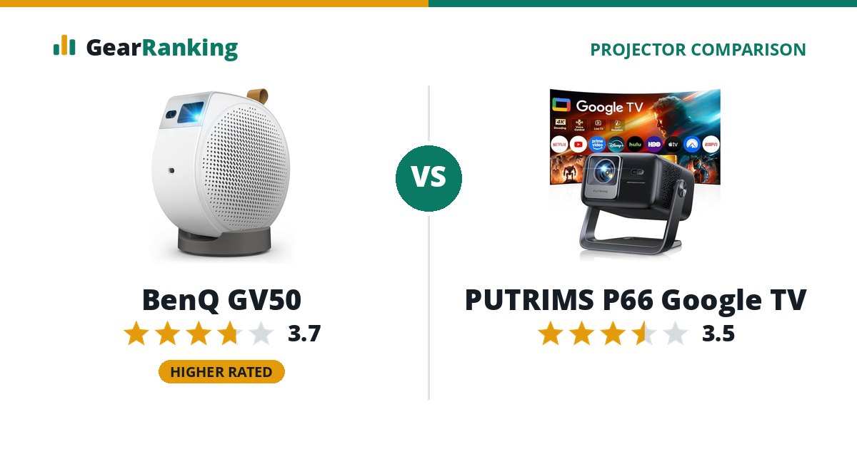 BenQ GV50 vs PUTRIMS P66 Google TV