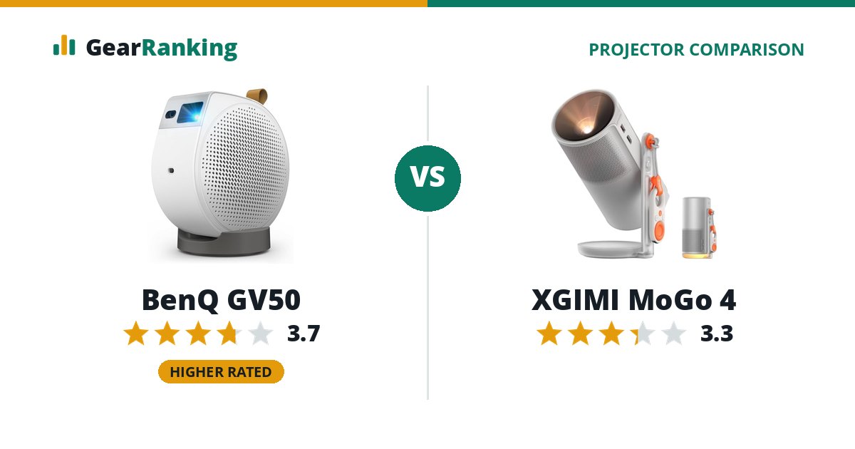 BenQ GV50 vs XGIMI MoGo 4