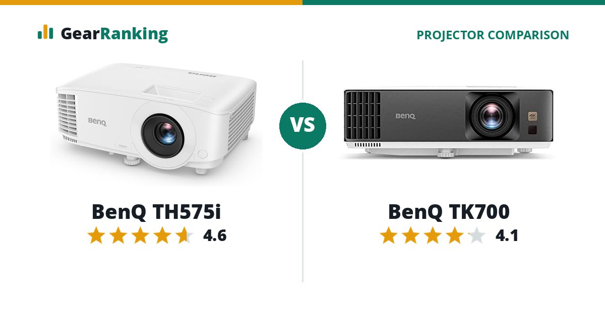 BenQ TH575i vs BenQ TK700