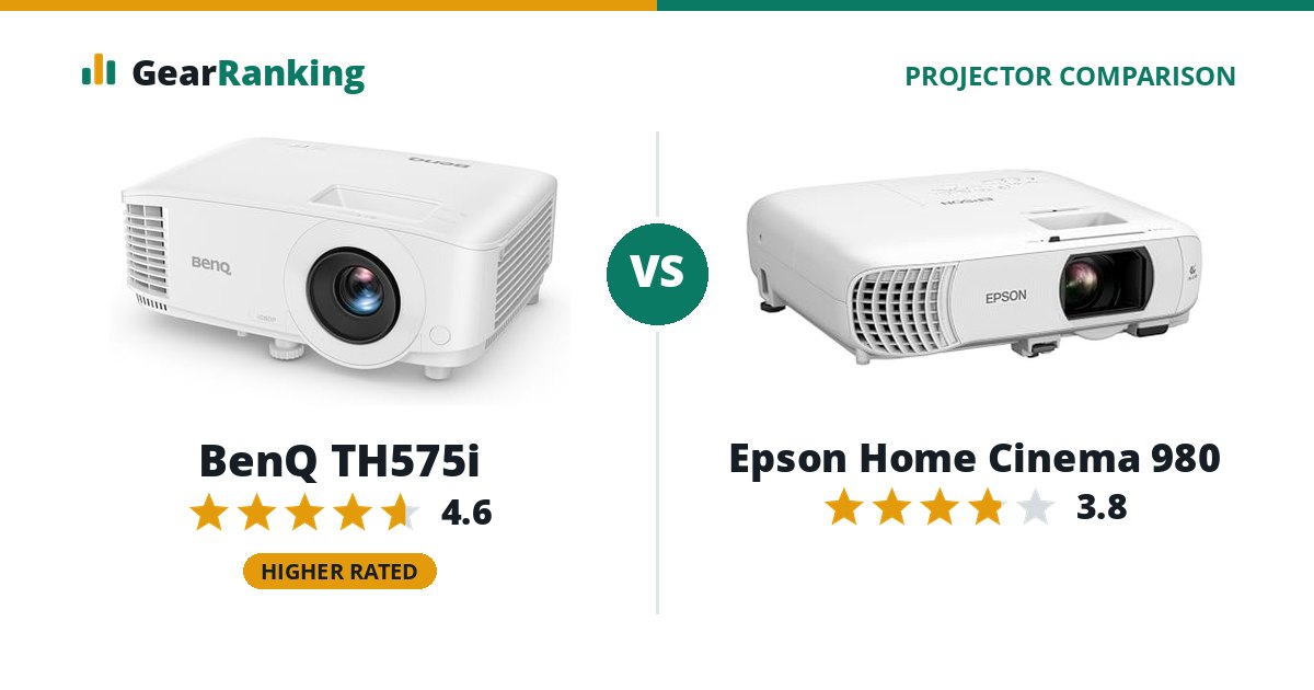 BenQ TH575i vs Epson Home Cinema 980