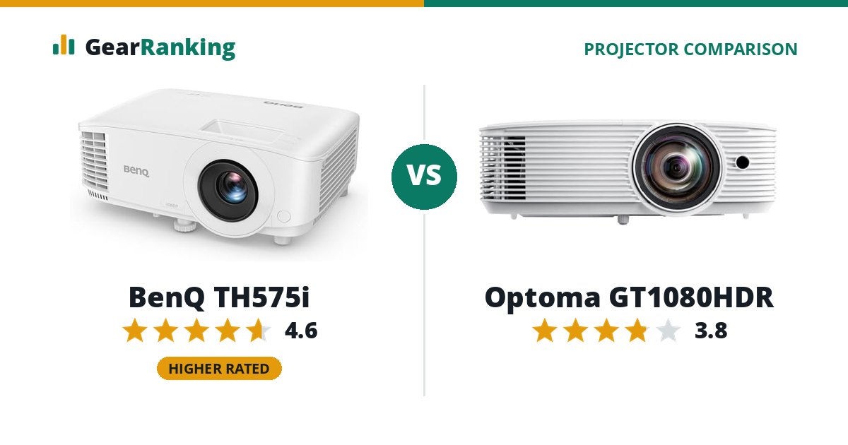 BenQ TH575i vs Optoma GT1080HDR