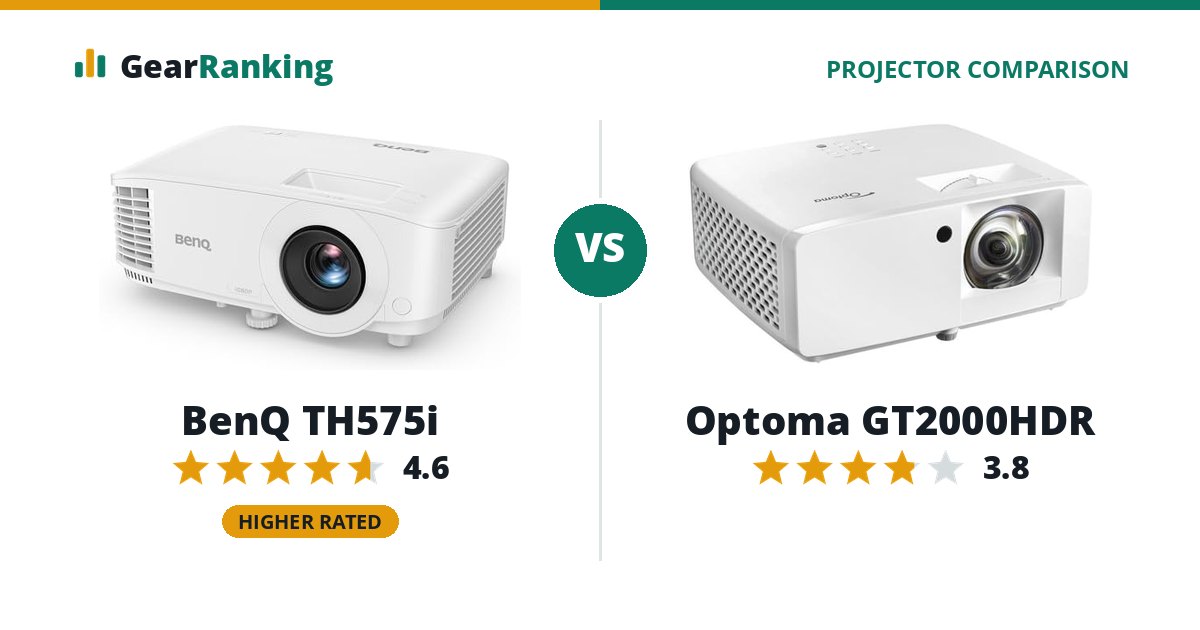 BenQ TH575i vs Optoma GT2000HDR
