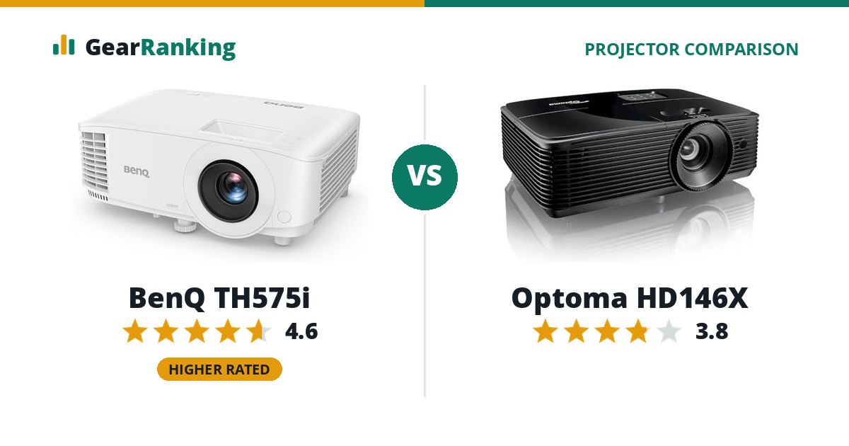 BenQ TH575i vs Optoma HD146X
